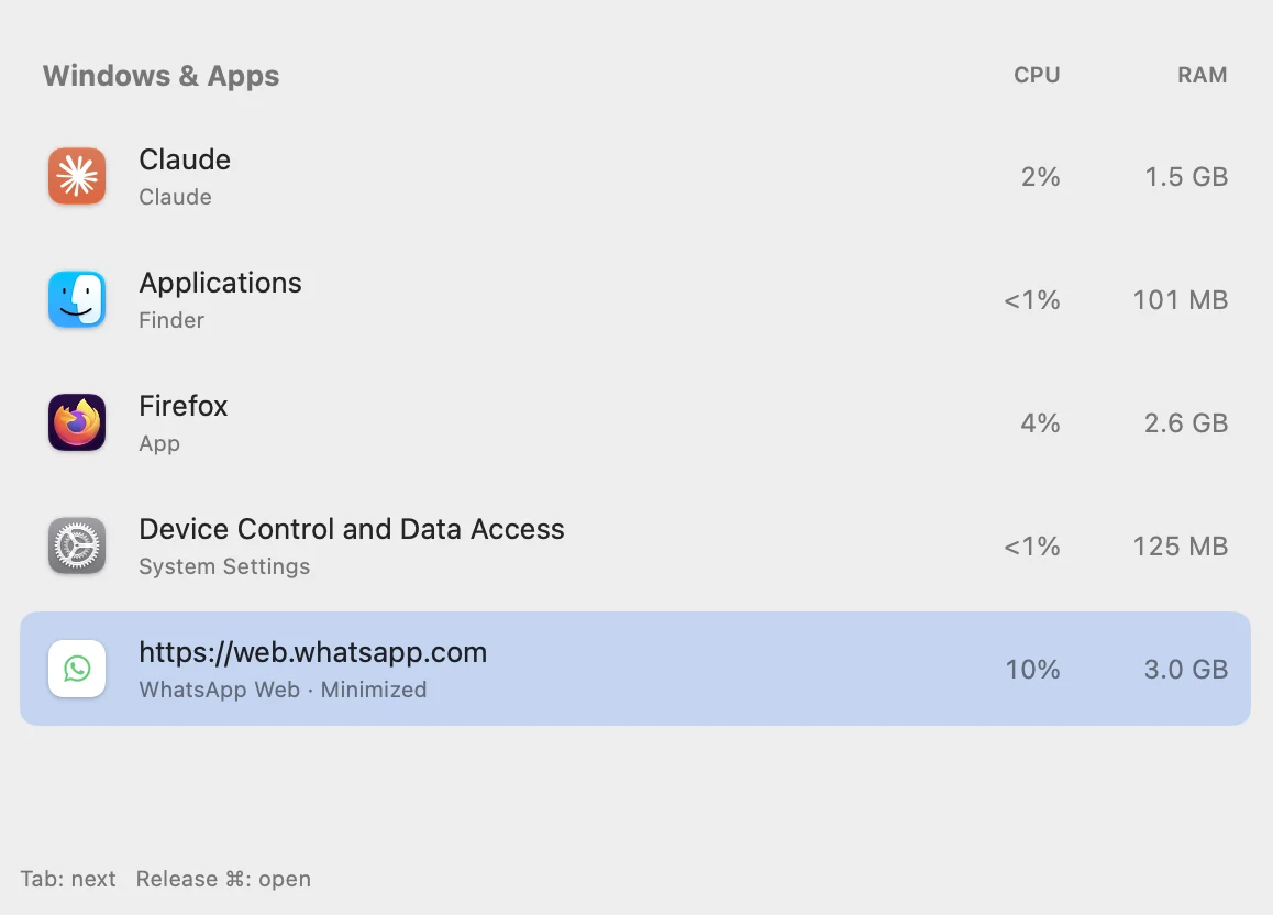 PC Mode window switcher listing Claude, Finder, Firefox, System Settings and WhatsApp Web with CPU and RAM columns on the right